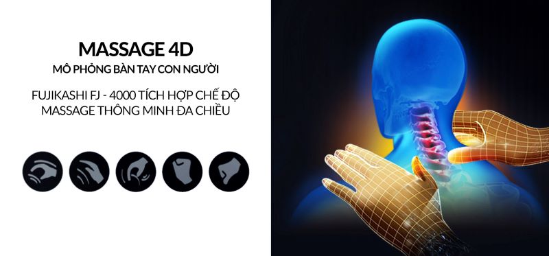 Công nghệ massage 4D mô phỏng bàn tay massage, cho bạn những trải nghiệm tuyệt vời nhất