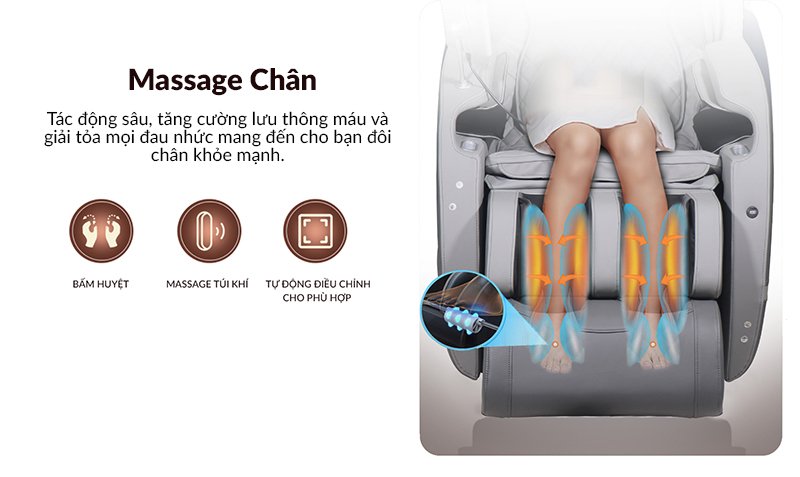 Tính năng massage hoạt động chuyên sâu giúp chăm sóc đôi chân khỏe mạnh