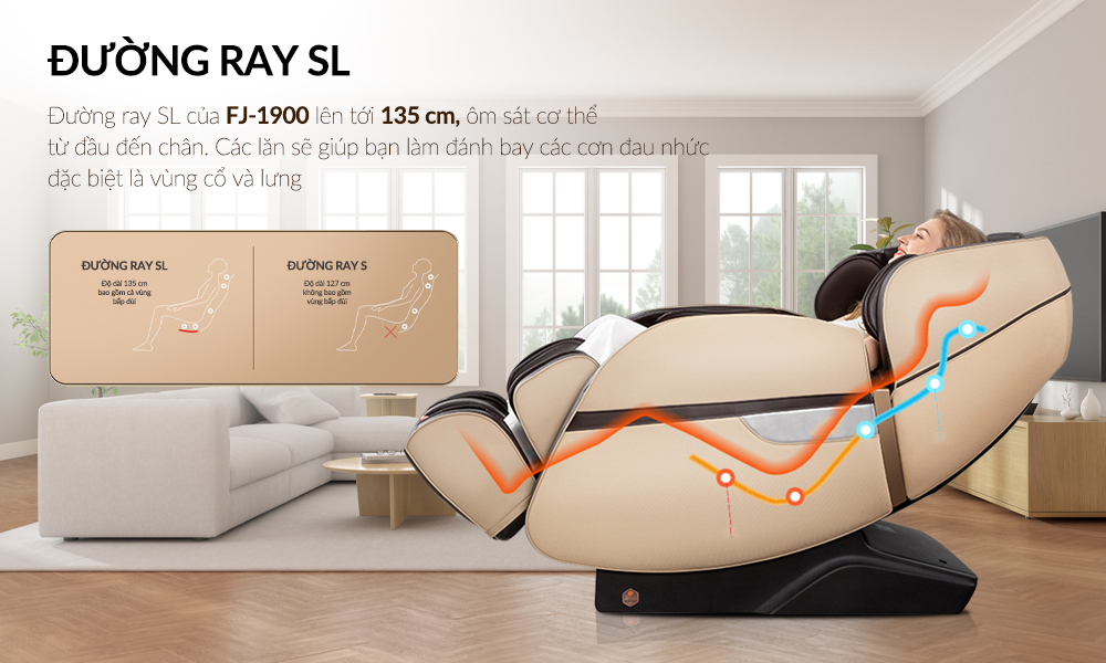 Với cấu trúc đường ray SL ôm sát cơ thể, tạo cảm giác massage chân thực và sống động nhất