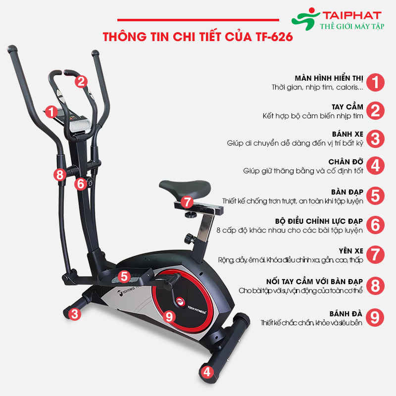 Thông tin chi tiết của xe đạp tập thể dục Tech Fitness TF-616